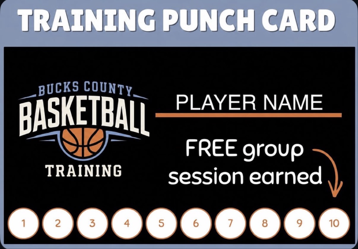 Bucks County Basketball Training punch card